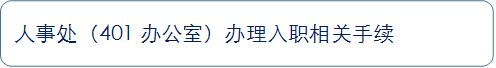 人事处（401办公室）办理入职相关手续
